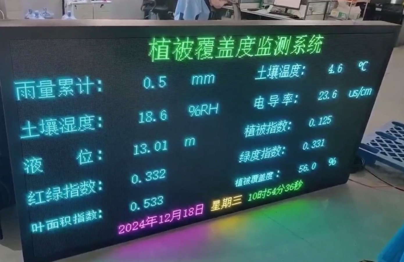 物候觀測詳細(xì)解析！